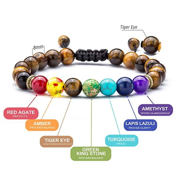 Strong Healing Crystal Bracelet 8MM Stone Bracelet Lucky Beaded Bracelet Chakra Bracelet 6.5 inch Positive Energy Bracelet Inspirational Gifts for Women Mom